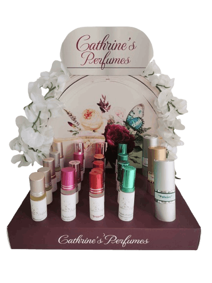 Fragrance Collections